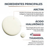 Eucerin Hyaluron-Filler + Elasticity 3D Sérum Antiedad